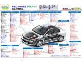 プレミアム保証