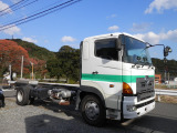 プロフィア  