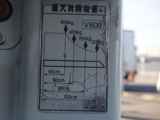 三菱ふそう キャンター 5.2 超低床 DX ディーゼル 幌付き パワーゲート