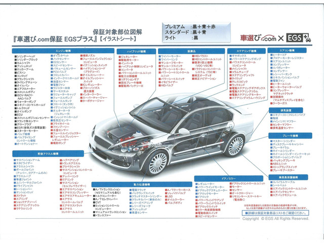 中古車 日産 セレナ 2.0 ライダー パフォーマンスSpec ブラックライン 