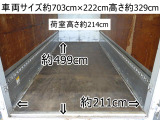 キャンター  220番 背高 ワイド超ロング 積載3.5t 総重量7405kg ETC