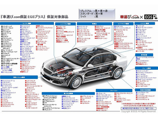 中古車 日産 ラフェスタハイウェイスター 2.0 Jパッケージ 自社/ローン/保証/ナビ/TV/ETC の中古車詳細 (88