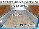 コンドル  ワイド積載2.65tベットアルミウイング