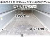 スーパーグレート ウィング 7速積載13800kgアルミウイングア