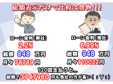 頭金なし&低金利ローン&残価設定ローンで夢のアシストを頑張ります!金利2.2%～、頭金￥0～、最長お支払回数96回～120回、残価据置型オートローン御対応可能。月々のお支払の試算、事前審査御対応可能です。