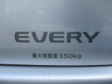 電話で現車を確認しながらご説明と写メなどを送らせて頂きます。契約書のやり取りもメールやFAXでも簡単できますので、お気軽に連絡ください。宜しくお願いします。薄利多売!安心☆満足☆納得価格☆格安販売専門店