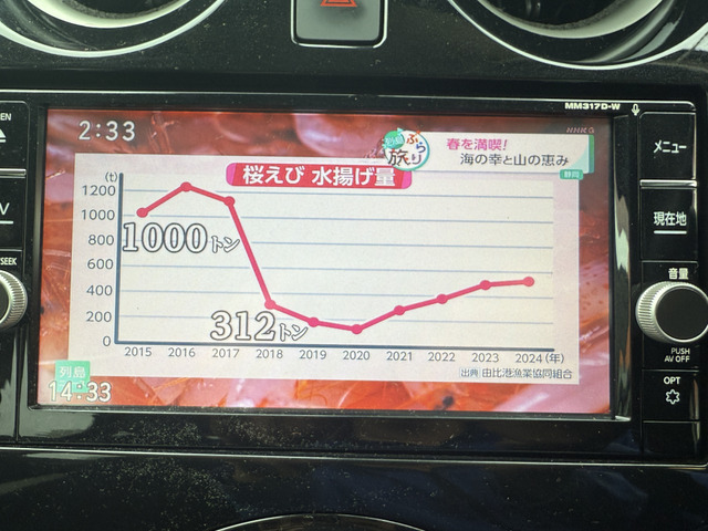 日産 ノート_画像5