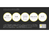 菌やウィルス、加齢臭、タバコ臭、生活臭が無くなるだけでなく、セルフクリーニング効果もある内装コーティング済!抗菌状態を保ちながらウィルスを大幅に低減。