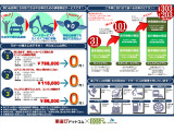 デイズ ハイウェイスターX Vセレクション+SafetyII 1年走行距離無制限保証付き