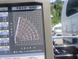 6段ブームで、広い範囲での作業や、高い場所への荷物の移動﻿が可能です。﻿