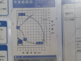 作業床最大地上高:11m 最大作業半径:8.8m
