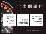 ムーヴ L SAIII L SAIII 車検R9年9月 Aftermarketナビ バックモニター