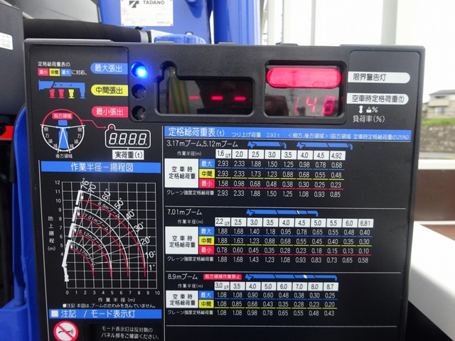 専用ページ スカイライン フェアレディZ ローバーミニ フューエルポンプ 電磁