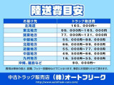 納車場所のご住所をお知らせ頂ければより正確な陸送料金をお知らせ出来ます!ご相談お待ちしております。