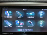 ゲットマイカーでは安心してお車にお乗りいただく為に、新型コロナウイルスに有効と言われているオゾンを使って全ての車輛の除染と消臭作業を実施しております♪自社ローンで車買うならゲットマイカーで!
