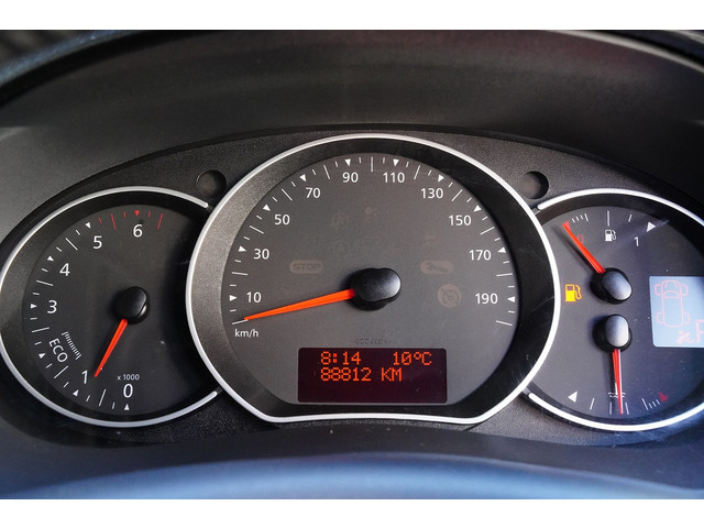 ルノー カングー