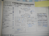 基本的にはディーラーメンテナンスです、一部の紛失は御座います。