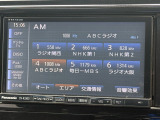 お車の知識がなくても大丈夫です!お気軽にご質問下さい!あなたのお探しの1台がここにあります!