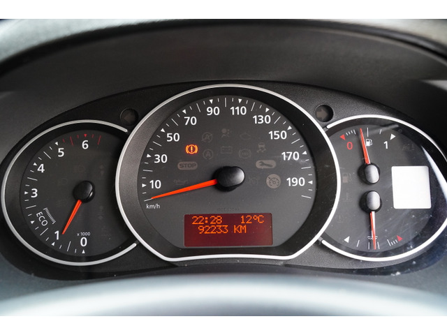 ルノー カングー