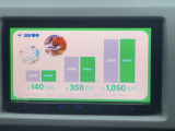 ☆SDナビ地デジTVに外部入力端子が付いているのでいろんな機器に接続でき音楽再生も可能です♪お見逃し無く!!お問い合わせはTEL06-6430-1230 E-mail cars_genesis2007@yaho