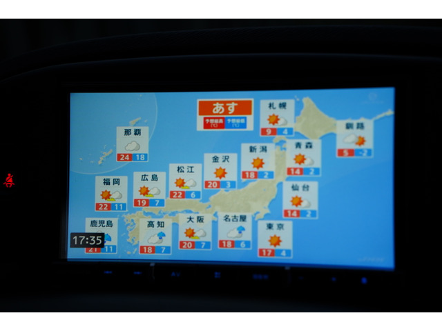 ルノー カングー