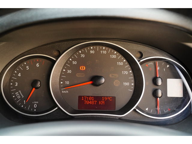 ルノー カングー