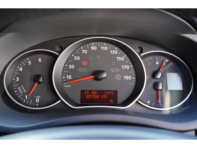 ルノー カングー