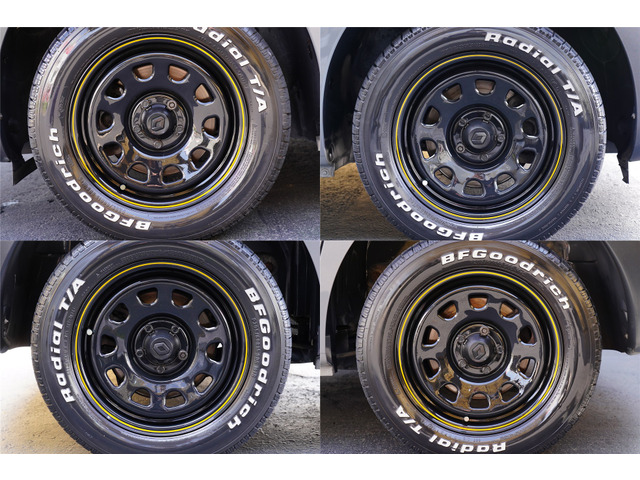 ルノー カングー