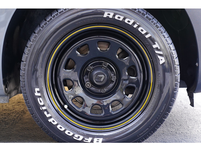 ルノー カングー