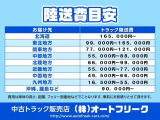 納車場所のご住所をお知らせ頂ければより正確な陸送料金をお知らせ出来ます!ご相談お待ちしております。