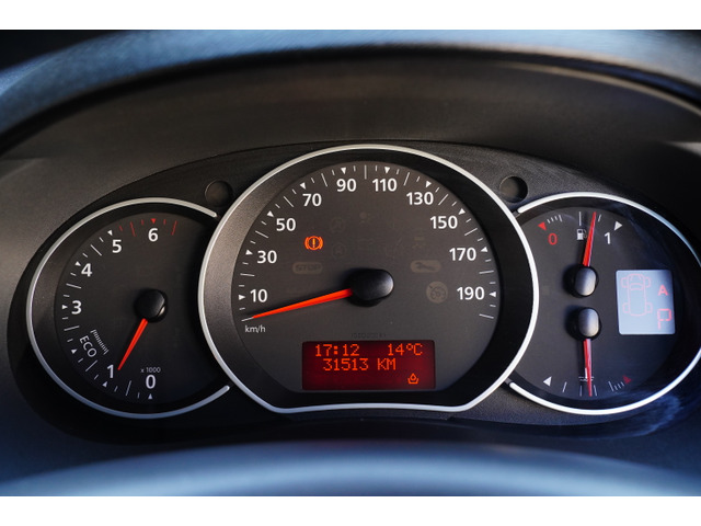 ルノー カングー