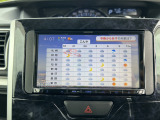 全国販売・納車可能です!当店にて購入手続きから登録・納車手続きまで責任を持って行います。遠方販売についてはお気軽にお問い合わせください。
