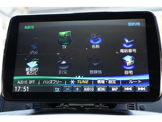 ルノー カングー