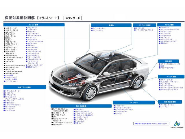 スズキ アルト F 車検残(R8.12) 点検整備・保証付 スズキ アルト F 車検残(R8.12) 点検整備・保証付‼ の中古車詳細