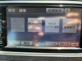 プリウス 1.5 S TVナビETC FOG Bカメラ