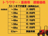 TCM ホイールローダー 