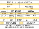 エルフ  3トン 強化ダンプ 新明和製 全低床