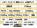 フォワード  3.2トン 土砂禁/強化ダンプ 新明和製