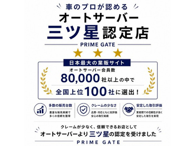マツダ スクラム PA ハイルーフ 車検令和10年8月まで!即乗りOK! の中古