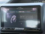 「この車の写真をもっと見たい!」「状態が気になる!」「この装備はついている?」どんな小さな疑問でもお気軽にお問い合わせください♪