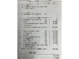 RX 350 Fスポーツ 4WD ワンオーナー 禁煙車 パノラマルーフ