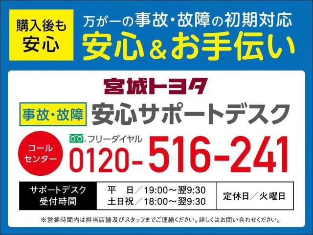 中古車 トヨタ アクア 1.5 クロスオーバー の中古車詳細 (22,000km 