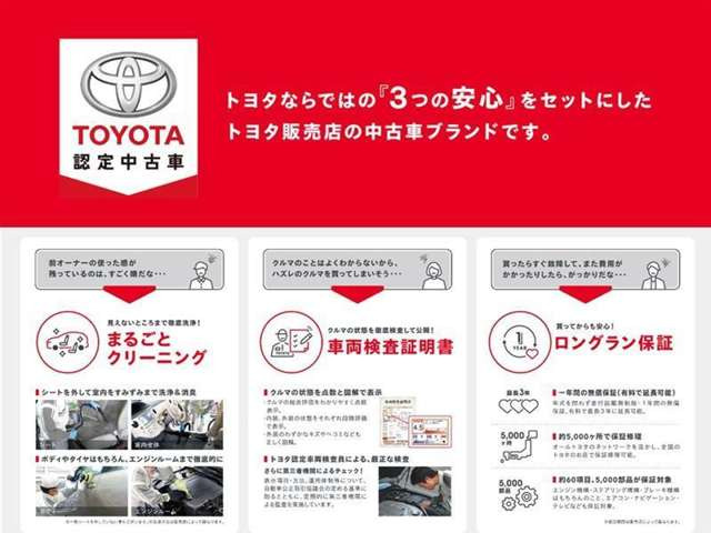 中古車 トヨタ クラウンハイブリッド クラウンアスリート Hv アスリートs の中古車詳細 87 000km パールメタリック 山口県 268 4万円 中古車情報 中古車検索なら 車選びドットコム 車選び Com