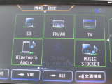 TV・CD・ラジオ・DVD&ブルーレイビデオの視聴や・i-Pod・ブルートゥース接続などができます