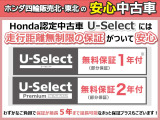 ステップワゴン 2.0 スパーダ ハイブリッド G EX ホンダセンシング 