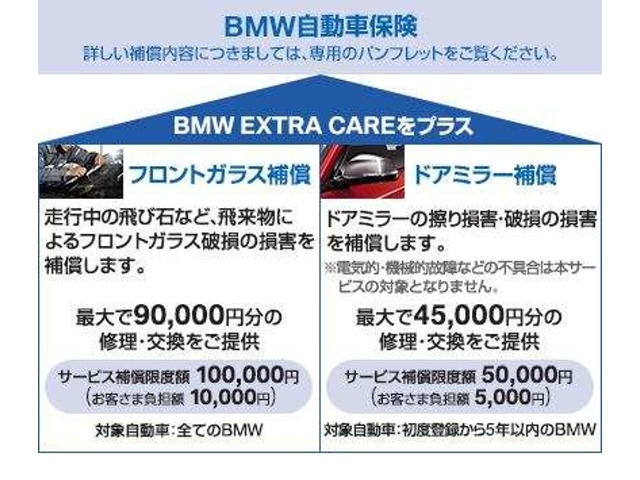 中古車 BMW 118i 118i Mスポーツ DCT の中古車詳細 (8,000km, ブルー