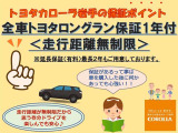ルーミー 1.0 G 4WD 