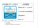 デミオ 1.5 XD ノーブル クリムゾン 