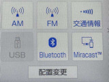 Bluetooth対応ですよ。 Bluetooth対応携帯電話ならハンズフリー通話だけでなく保存された音楽データもワイヤレスで再生できます。