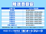 費用は配送先や車の長さで料金が細かく変わります。納車場所のご住所をお知らせ頂ければより正確な陸送料金をお知らせ出来ます。ご相談お待ちしております。